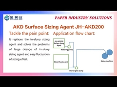 La emulsión alkílica química de papel del dimero del Ketene AKD200 de Akd del cartón acanaló de papel