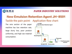 JH 8501 Los auxiliares de drenaje de retención reducen la concentración de agua blanca fuera de línea